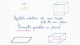 Pozitiile relative ale unei drepte fata de un plan dreapta paralela cu planul  Clasa a VIIIa [upl. by Anoo149]