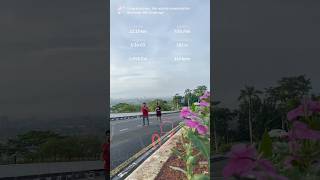 7 loops at heart and legs break hill minivlog 100daysofrunning 100daysoflife longrun [upl. by Lilaj]