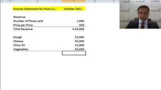 Financial Modelling  Basic Income Statement  Revenue Gross Margin [upl. by Jaehne]