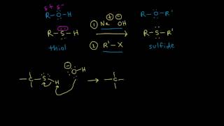 Preparation of sulfides  Alcohols ethers epoxides sulfides  Organic chemistry  Khan Academy [upl. by Northrop]