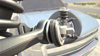 How steering and suspension systems work  ACDelco [upl. by Pickens]