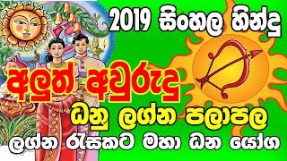 2019 Aluth Aurudu Palapala  Sagittarius Horoscope  Dhanu lagnaya  Rukshan Jayasekara [upl. by Jaquenette]