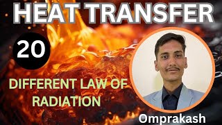 HEAT TRANSFER  Different laws of heat  engineering heattransfer [upl. by Ednihek987]