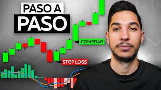 Curso Gratis De Trading Con MACD [upl. by Haily]