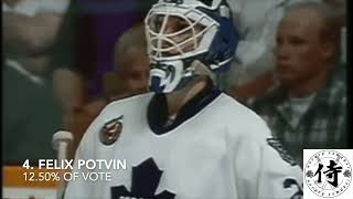 How the 199293 Vezina Trophy voting shook out [upl. by Lyrpa]