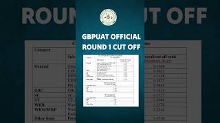 GBPUAT PANTNAGAR CUT OFF 2024 • GBPUAT COUNSELLING START pantnagaruniversity StudentsBuzz gbpuat [upl. by Dnamra]