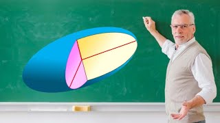 Geometry of Spheroid versus Ellipsoid  Prolate versus Oblate  Geometry  3D  score high in exam [upl. by Gilbertson296]