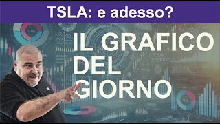 TSLA E ADESSO [upl. by Aihsad]