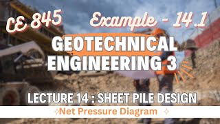 Lecture 14  Math  141  Net Pressure Diagram  Sheet Pile Design  Geotechnical Engineering  3 [upl. by Lacagnia110]