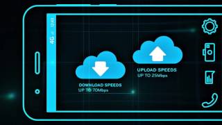 A guide to LTE with Cell C [upl. by Alvira775]