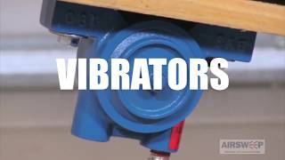 What Is An Industrial Vibrator How Industrial Vibration Motor Works [upl. by Aimal777]