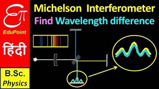 Michelson Interferometer  Part 3  Find Wavelength Difference of Spectral lines [upl. by Orlanta]