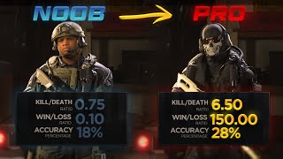 10 BEST TIPS to GET MORE KILLS  SR amp RANK UP FASTER in WARZONE RANKED Warzone Pro Tips [upl. by Akemahs]