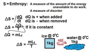 Physics 30 Entropy 1 of 5 Basic Definition [upl. by Maxim]