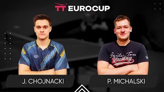 1735 Jakub Chojnacki  Piotr Michalski 13102024  TT EuroCup Poland Star [upl. by Eneluqcaj]