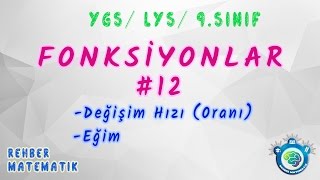 12Eğim Değişim Hızı Fonksiyonlar KONU ANLATIM VE SORU ÇÖZÜMLERİ [upl. by Nnael]