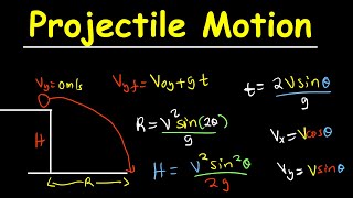 PROJECTILE MOTION ADVANCED PROBLEMS [upl. by Ityak263]