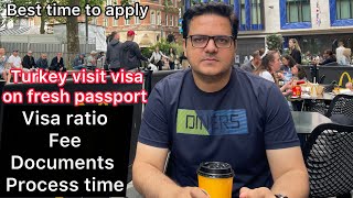 Turkey visit visa for Pakistan  on fresh passport  documents required  anatolia visa services [upl. by Melvin]