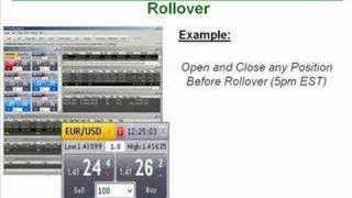 101 How Rollover Works in Forex Trading [upl. by Cioffred]