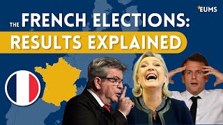 Frances Election Results Explained Round 1 [upl. by Pleione]