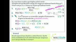 Probabilité Conditionnelles [upl. by Hermon]