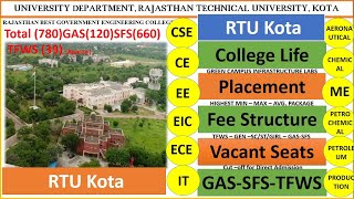 RTU KOTA ENGINEERING COLLEGE REVIEW  RAJASTHAN BEST GOVERNMENT ENGINEERING COLLEGE  PLACEMENT [upl. by Barby]