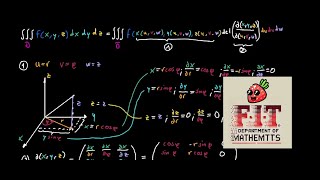 Understanding Cylindrical Coordinates  Multivariate Calculus Series Part 3 [upl. by Reizarf256]