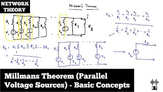 Millmans Theorem  Parallel Voltage Sources  Basic Concepts  Network Theorems  Network Theory [upl. by Shiau]