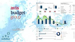 CAR Avis Budget Group Q3 2024 Earnings Conference Call [upl. by Nabe]