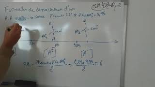 Acides aminés Dissociation Ionisation تأين الأحماض الأمينيةAA neutre [upl. by Dee Dee]