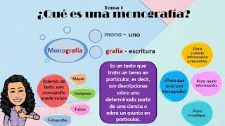 1° Secundaria Español Proyecto No 12 quotConociendo una monografíaquot [upl. by Ayotyal]