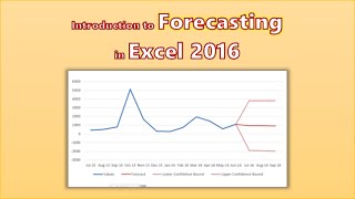 Introduction to Forecasting in Excel [upl. by Ahseikram]