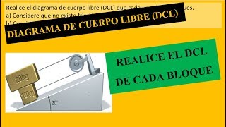 VÍDEO 05  Realice el diagrama de cuerpo libre DCL de los bloques presentes en la figura [upl. by Eldnek179]