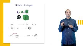Liaison ionique  Liaison covalente  apolaire  polaire  de coordinence  moment dipolaire [upl. by Mallory]