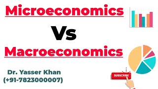 Microeconomics Vs Macroeconomics  Difference Between Microeconomics And Macroeconomics  UPSC [upl. by Audette]