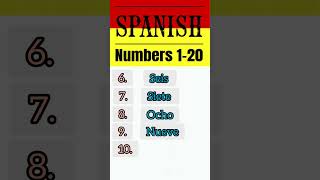 Numbers in spanish 120  spanish for beginners ytshorts shortsfeed numbers spanish [upl. by Yam]