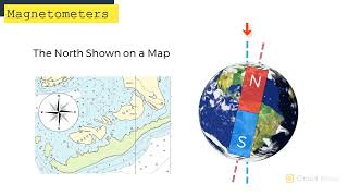 How to Use Magnetometers on the Arduino  Ultimate Guide to the Arduino 41 [upl. by Shandeigh686]