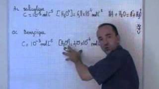 cours TS  chimie  comparaison de taux de dissociation de 2 acides [upl. by Adnoraj]