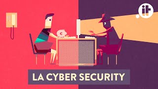 Cybersecurity la sicurezza in rete scopri cosa rischi e come difenderti EP 3 [upl. by Ellednahs168]