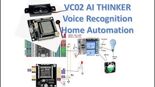 VC 02 AI THINKER  Voice Recognition Project [upl. by Sheply]