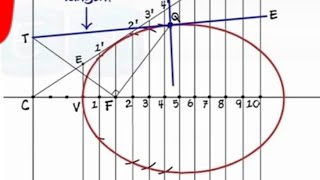 हिंदी में Draw an Ellipse by directrix focus method Engineering drawing [upl. by Estel136]