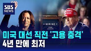 미국 대선 직전 고용 충격…4년 만에 최저  SBS [upl. by Saticilef744]