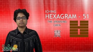 I Ching Hexagram 51 震 “The Arousing” – Chen Meaning And Interpretation [upl. by Ruby]