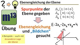 Ebenengleichung aus Spurpunkten aufstellen  schnell mittels Achsenabschnittsform [upl. by Ativak815]