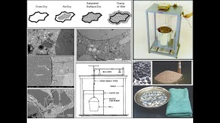 Specific Gravity of Coarse Aggregate  Water Absorption and Water Demand of Aggregate  ASTMC127 [upl. by Chiquia]