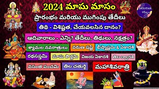 Magha Masam 2024 Dates  Magha Masam SnanamMagha Masam Danalu 2024 Magha Masam Festivals  మాఘమాసం [upl. by Jae]