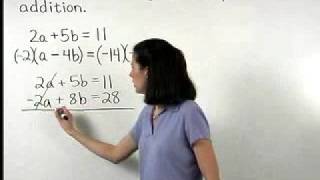 Mathematics Distance Learning  MathHelpcom  1000 Online Math Lessons [upl. by Rechaba102]