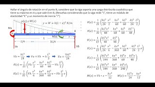 VIGAS HIPERESTÁTICAS Método de Integración [upl. by Nason]