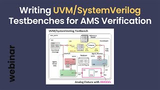 Writing UVMSystemVerilog Testbenches for AnalogMixedSignal Verification [upl. by Boniface984]