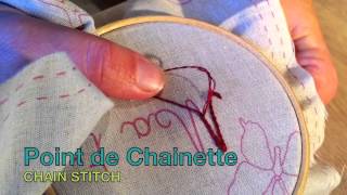 Broderie pour débutant  EMBROIDERY STICHES FOR BEGINNERS [upl. by Eidderf]